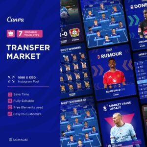 7 Canva templates transfer market