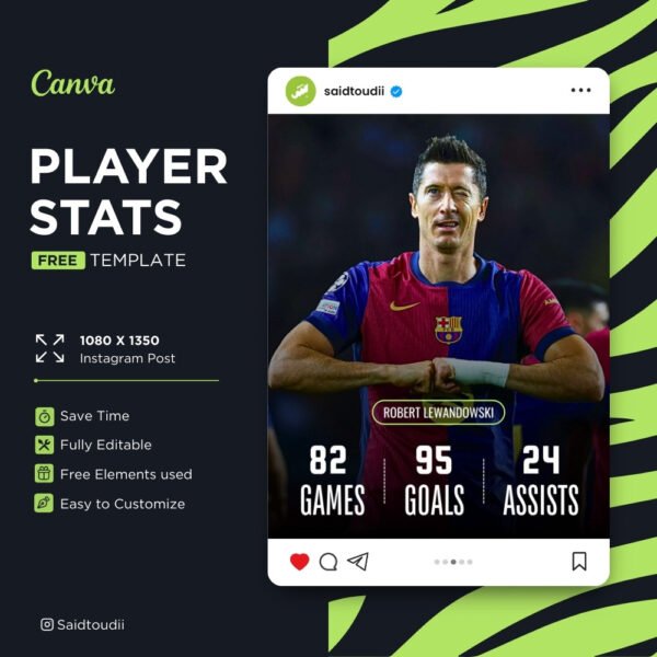 Creating Player Statistics Player Stats Canva template – FootFrame