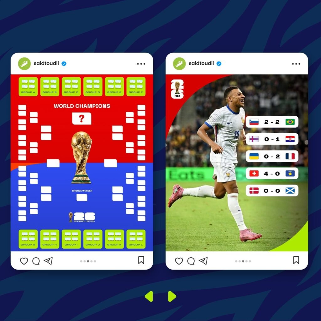 Fifa Frame 10 Canva templates Fifa world cup 26 – FootFrame